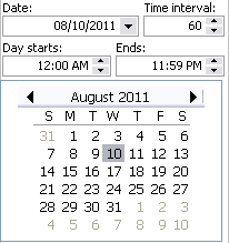 Calandar tool from job slot calendar tool