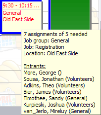 Sample individual slot showing entrants