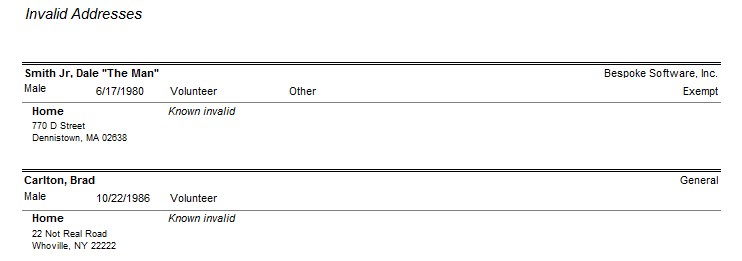 Sample Invalid Addresses Report