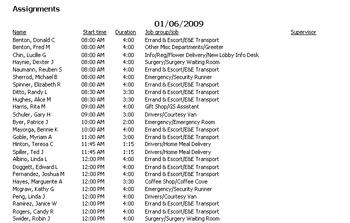 Sample Custom Column Report: Assignments for the next 30 days