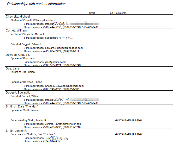 Sample Relationships Report