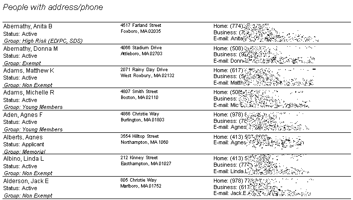 Sample People with Address and Phone Report