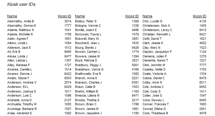 Sample Kiosk User IDs Report